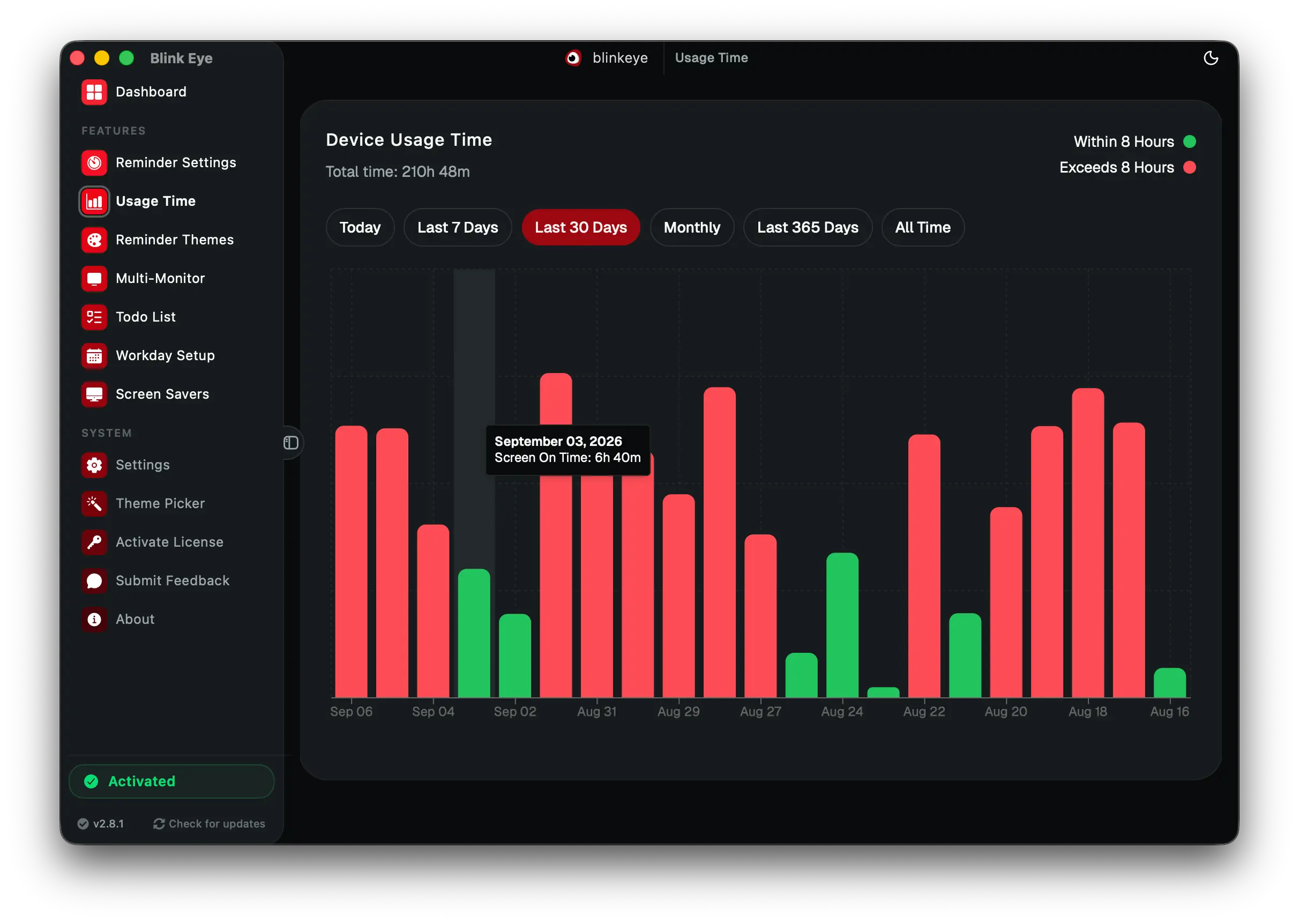 Usage Time: Blink Eye tracks screen time with daily, weekly and monthly reports. Blink Eye monitors computer usage with clear charts that help you spot overwork and build healthy screen habits.