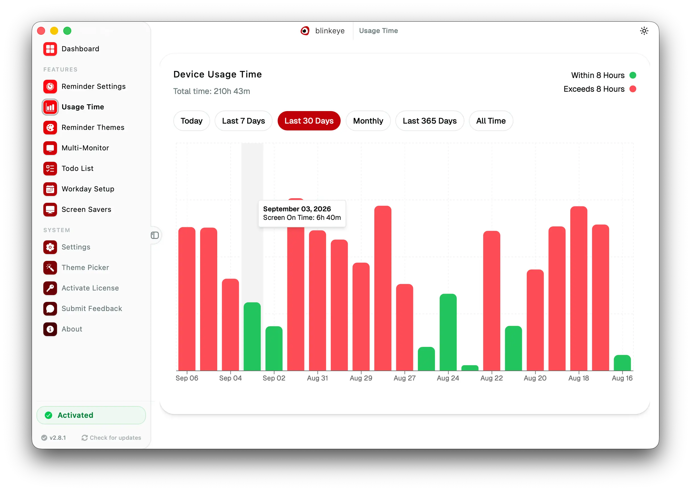 Usage Time: Blink Eye tracks screen time with daily, weekly and monthly reports. Blink Eye monitors computer usage with clear charts that help you spot overwork and build healthy screen habits.